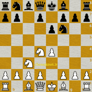 دفاع سیسیلی شطرنج