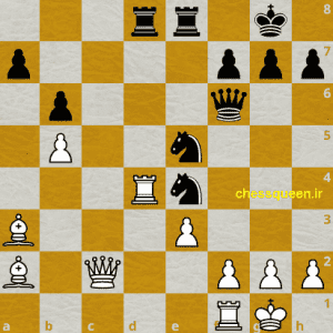 مرکز صفحه شطرنج